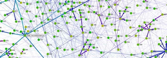 cover for Foundations of Tree Shaking